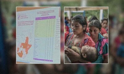 Preocupa alza de desnutrición aguda en menores guatemaltecos en 2025, según datos oficiales