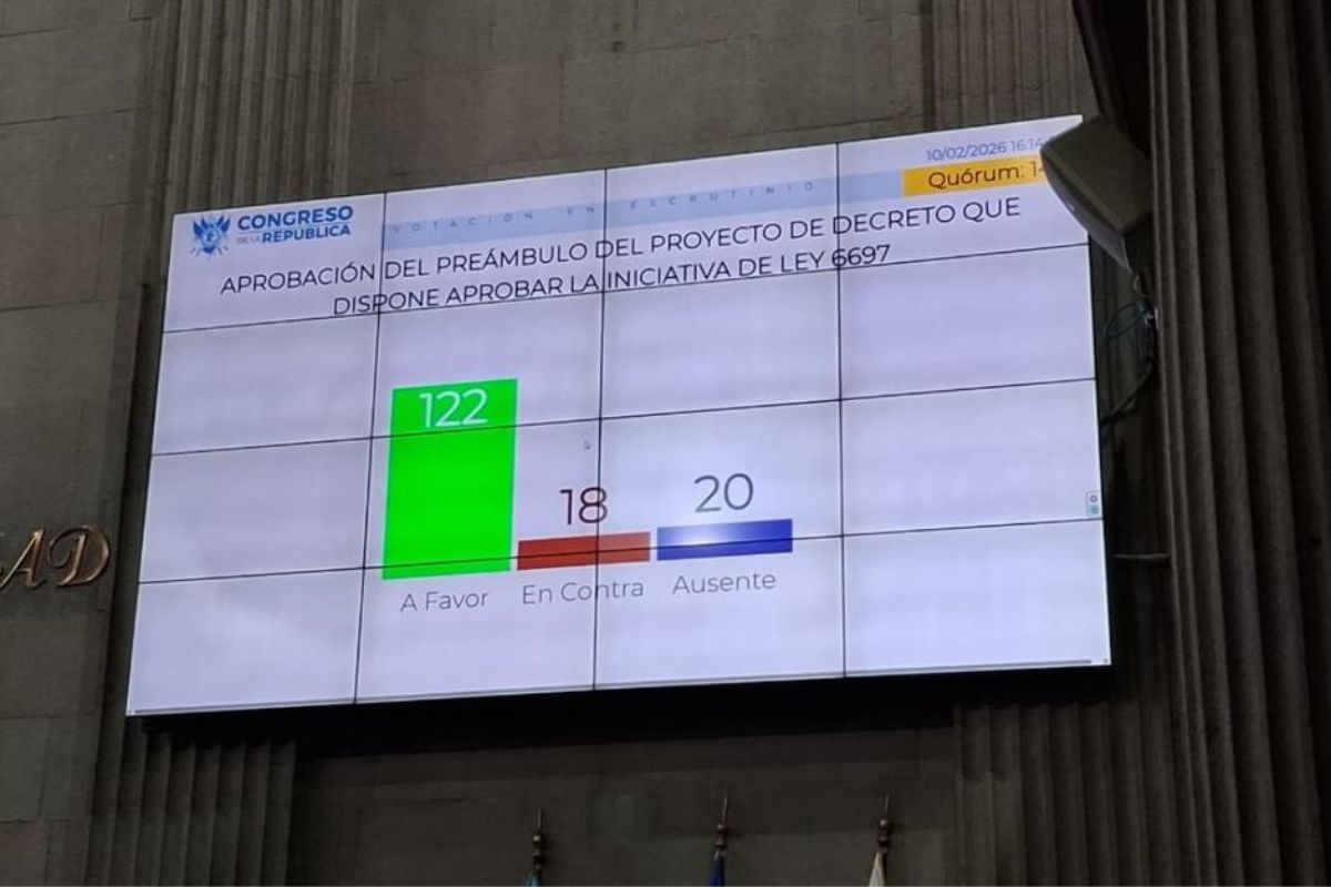 Congreso aprueba reforma al Código Municipal para permitir créditos del INFOM a municipalidades