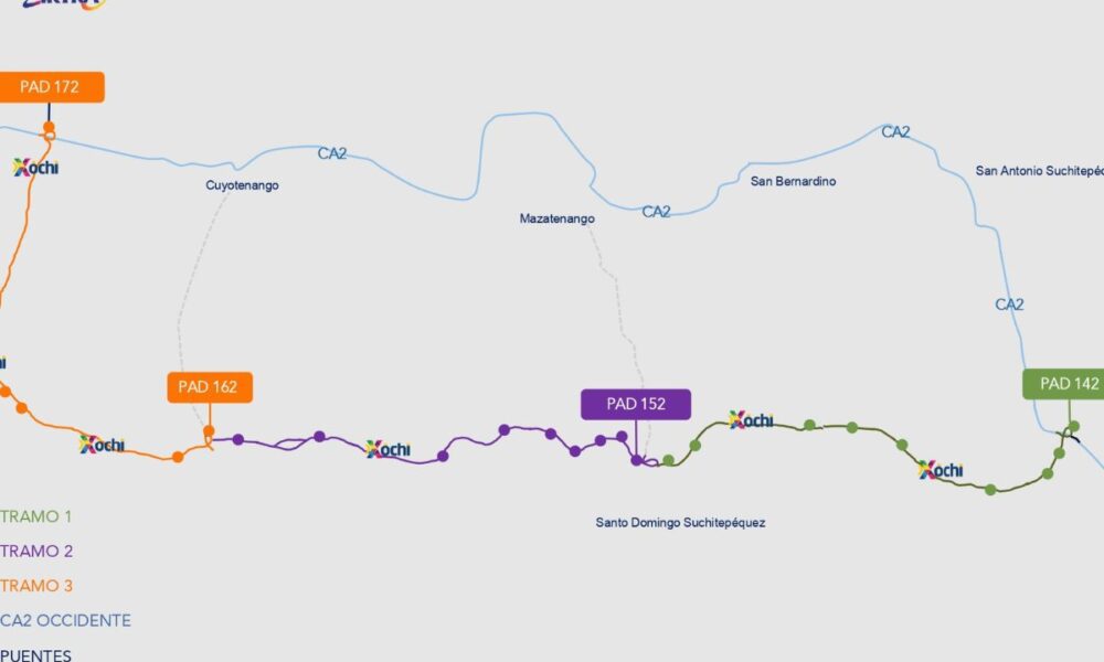 Corredor Xochi enfrenta obstáculos a días de su inauguración; empresa presenta acciones legales contra Municipalidad de Mazatenango