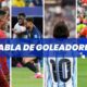 Messi rompe otro récord y lidera la tabla de goleadores del Mundial 2026