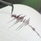 Sismo de 5.9 en Escuintla despierta a Guatemala durante la madrugada