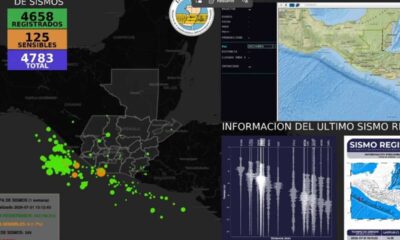 Insivumeh identifica nuevas fallas tectónicas tras analizar miles de sismos en Guatemala