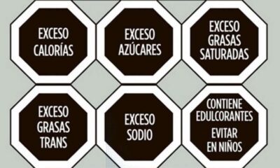 ¿Por qué el Congreso frenó la ley de etiquetado de alimentos
