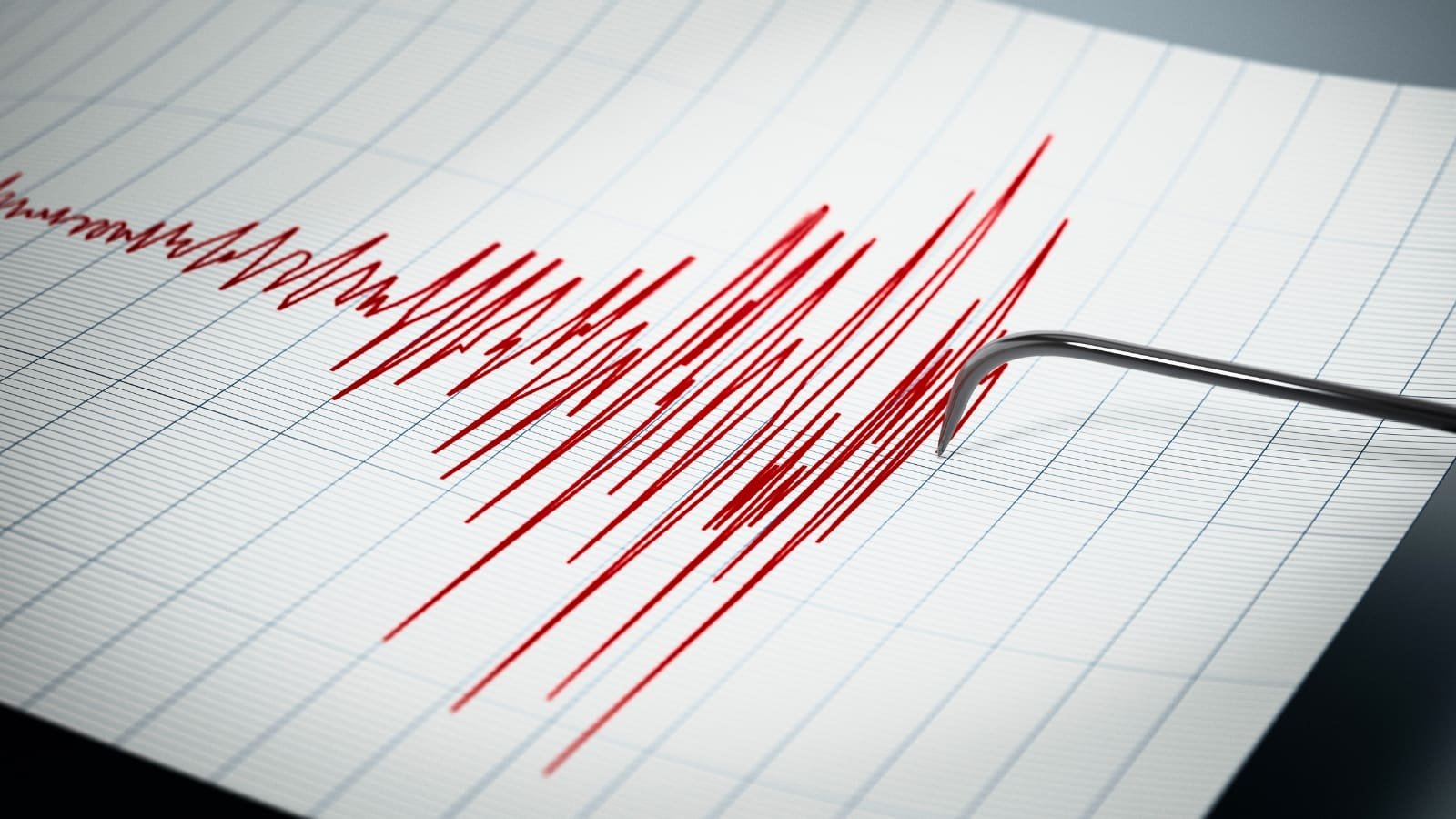 Temblor en Guatemala Sismo de magnitud 4.2 sacude Guatemala