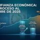 Confianza económica retrocede al cierre de 2025, según analistas privados
