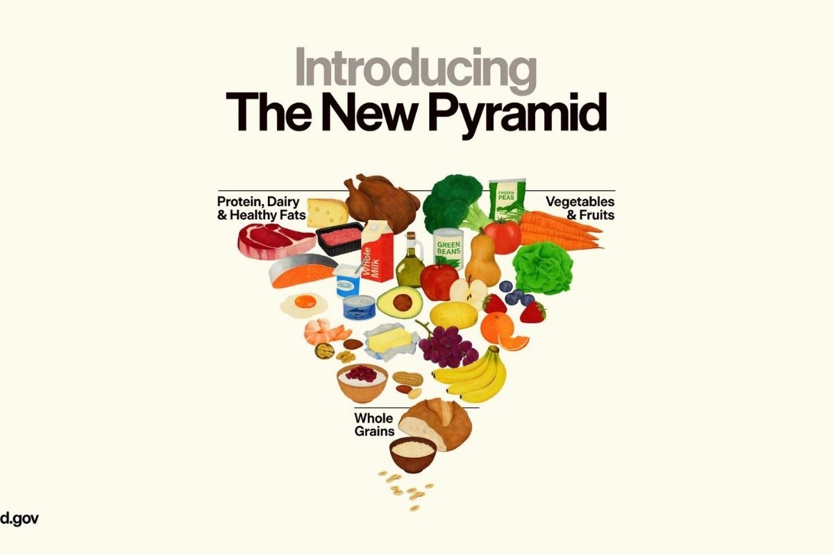 EE. UU. replantea su guía alimentaria más proteínas y menos ultraprocesados