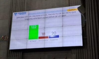 Congreso aprueba reforma al Código Municipal para permitir créditos del INFOM a municipalidades